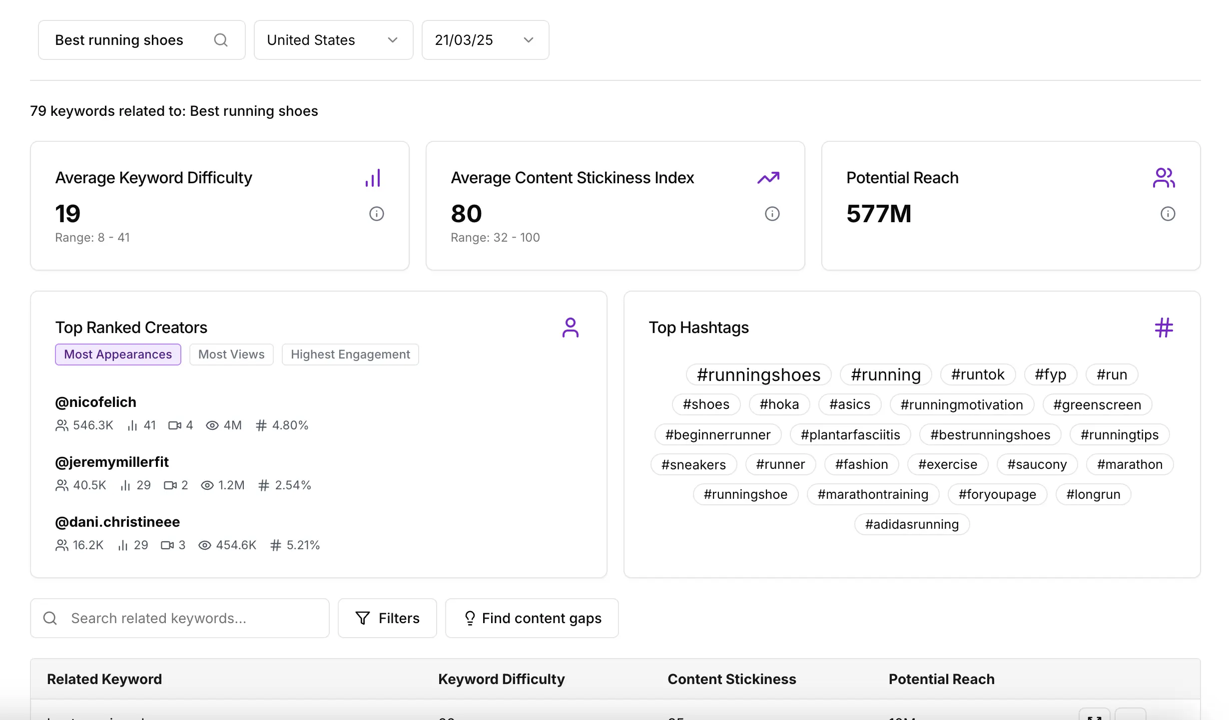 ShortFormData is a TikTok SEO tool whose features include keyword research, competitor analysis, TikTok SEO, and more