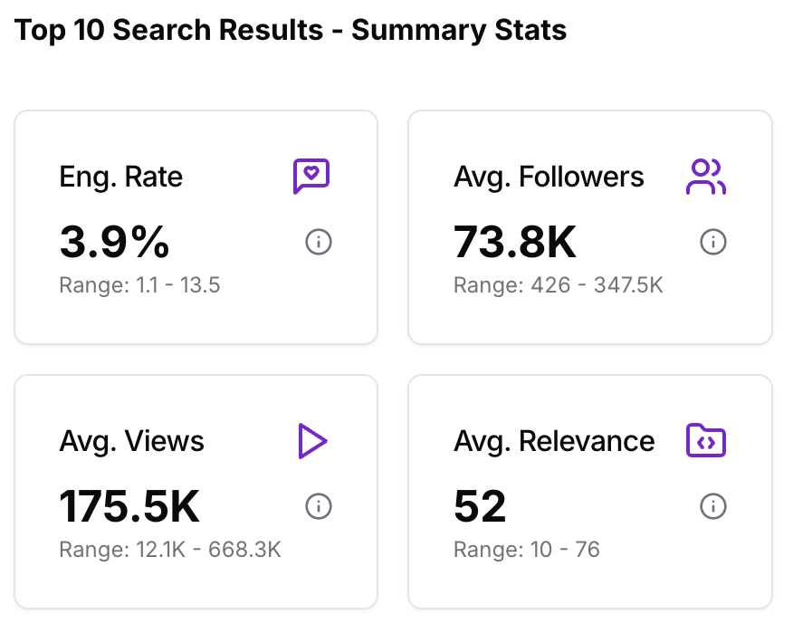 Search Results