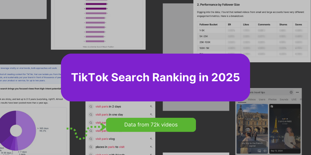 2025 TikTok Search Ranking Report